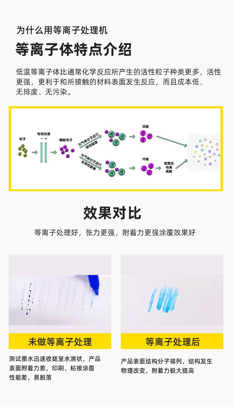 新澳门免费原料网大全