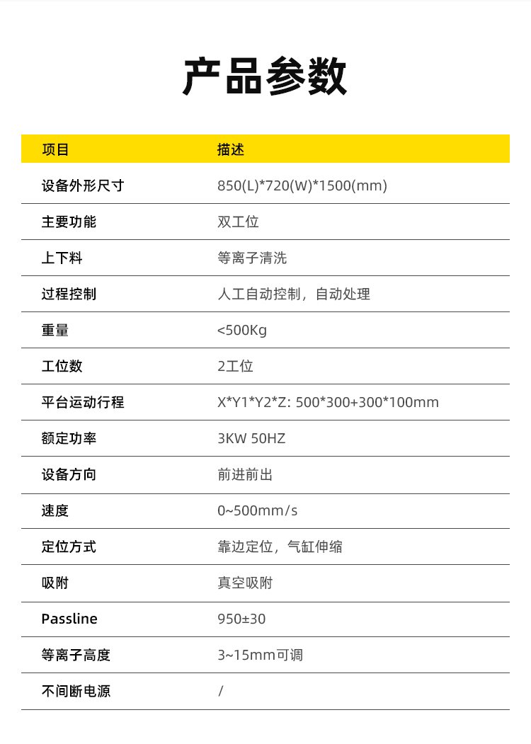 新澳门免费原料网大全