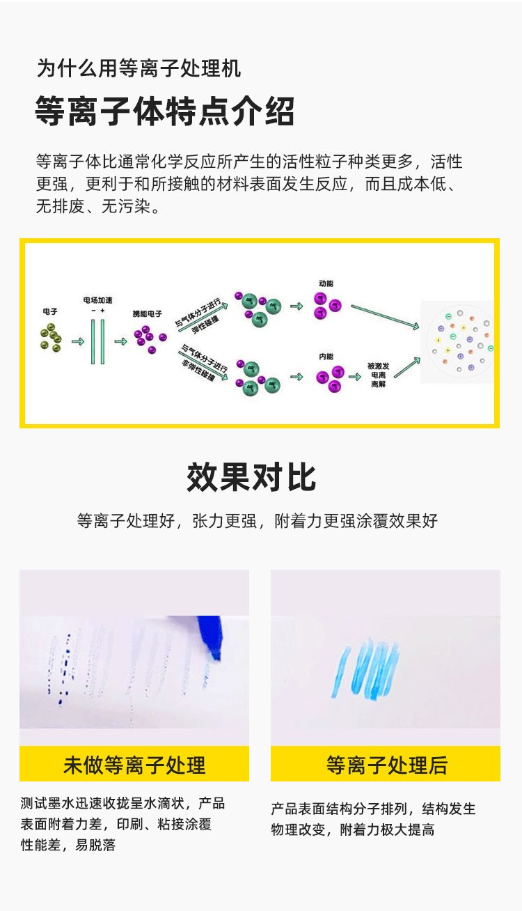 新澳门免费原料网大全