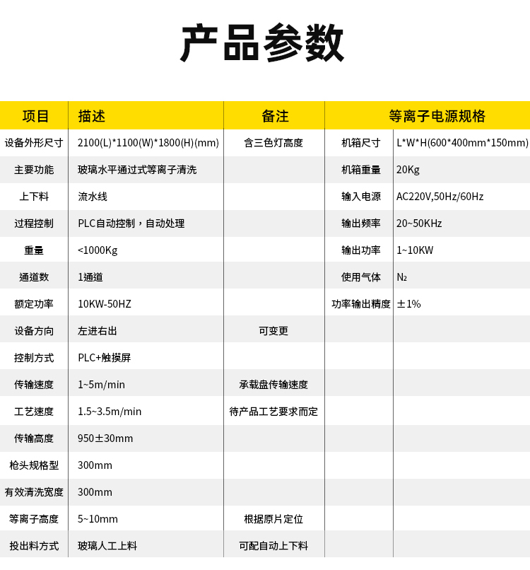 新澳门免费原料网大全