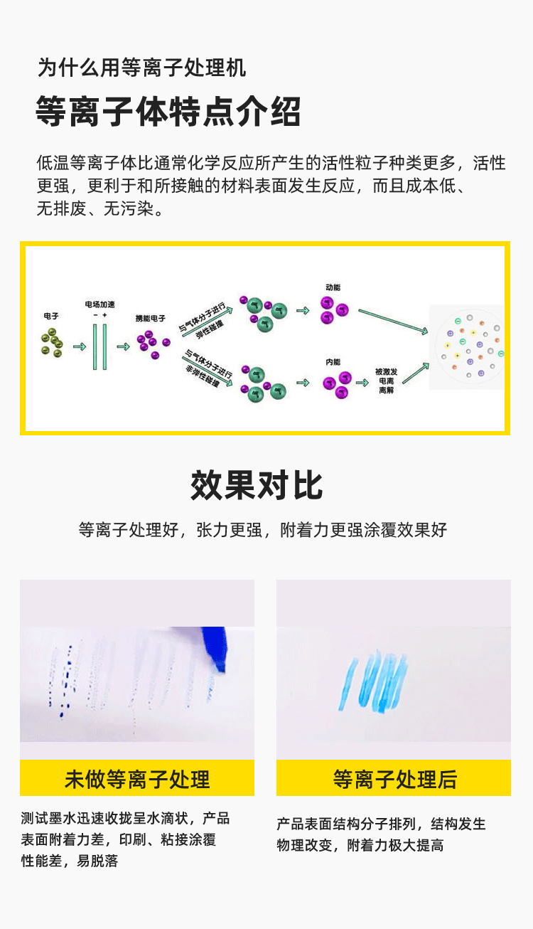 新澳门免费原料网大全