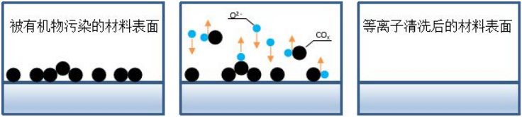 新澳门免费原料网大全