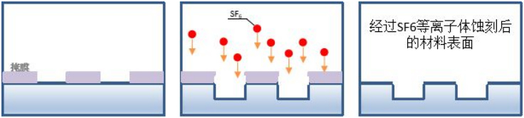新澳门免费原料网大全