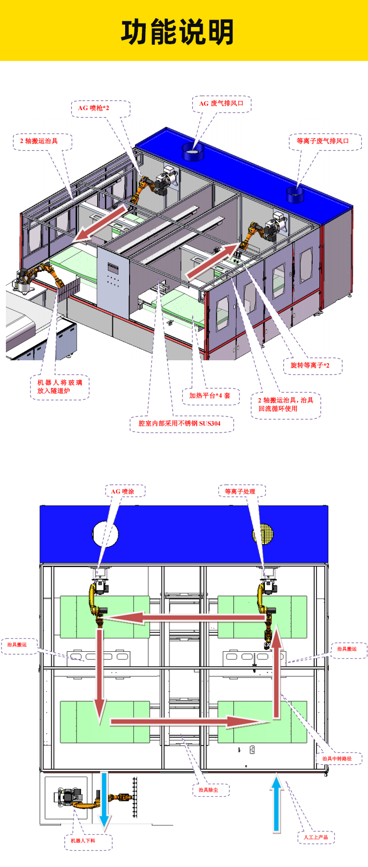 新澳门免费原料网大全