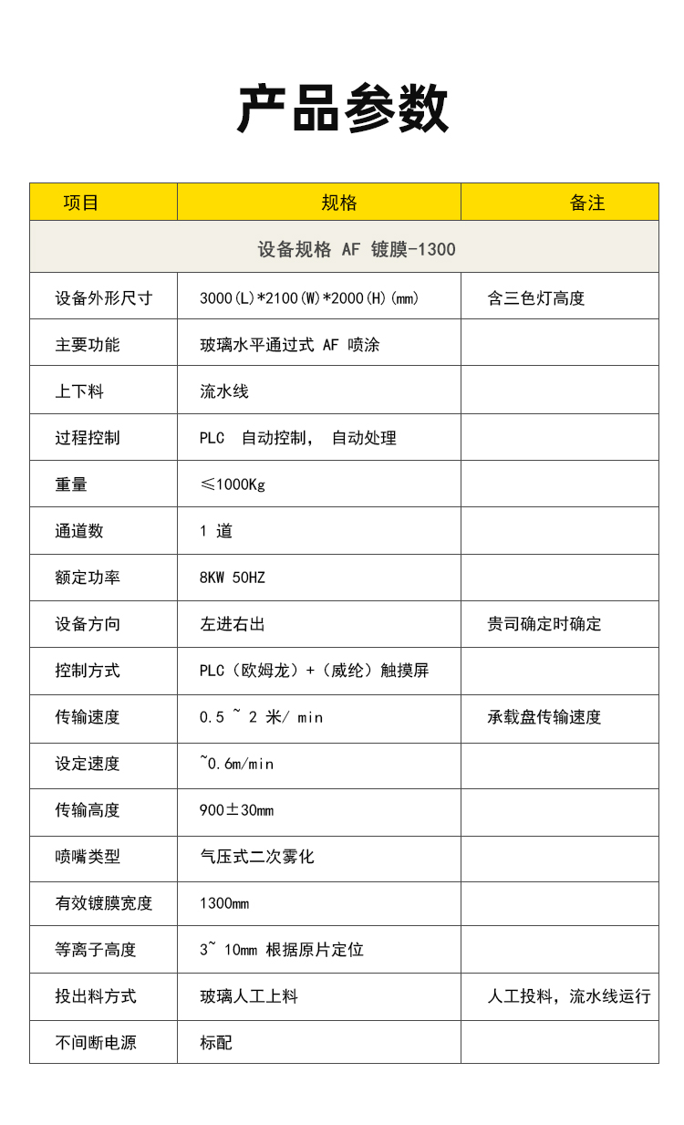 新澳门免费原料网大全
