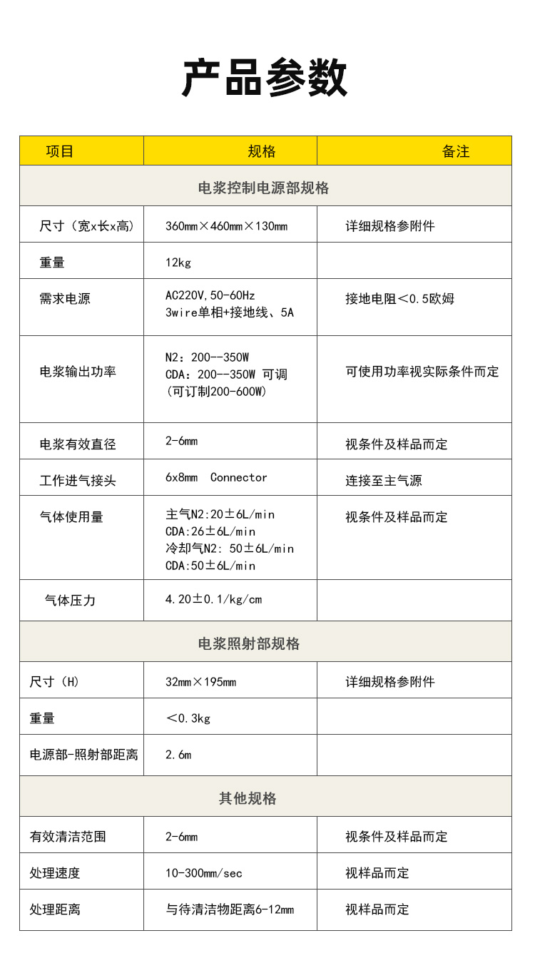 新澳门免费原料网大全