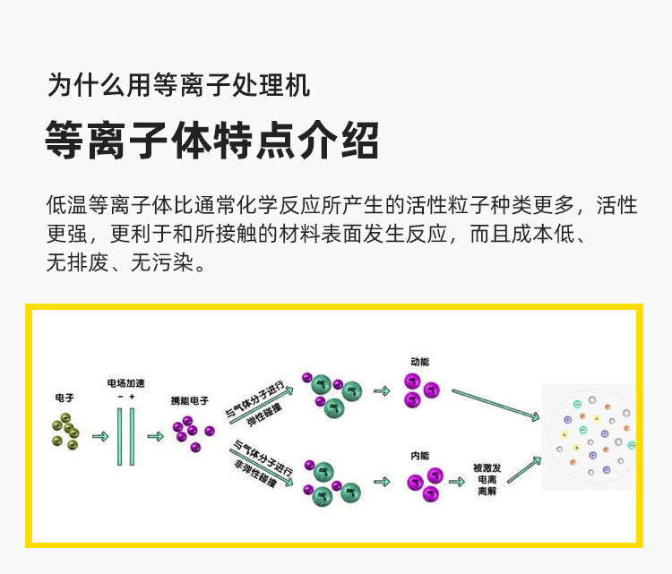 新澳门免费原料网大全