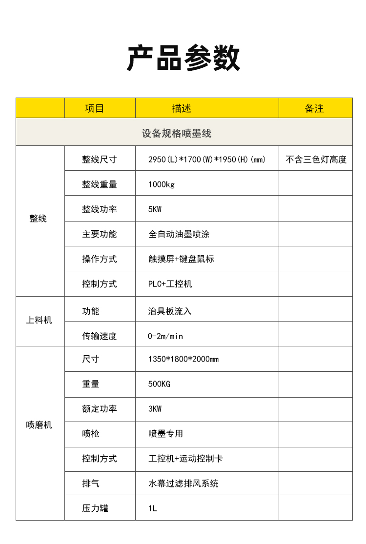 新澳门免费原料网大全