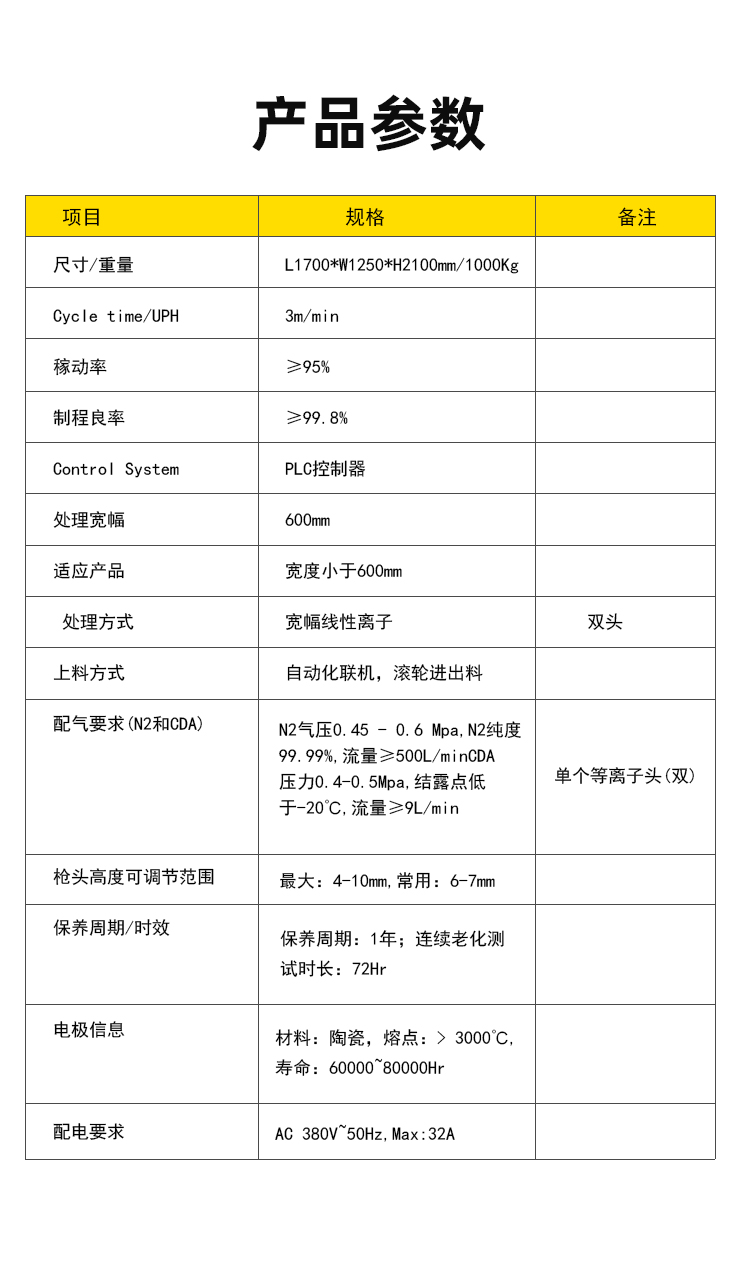 新澳门免费原料网大全