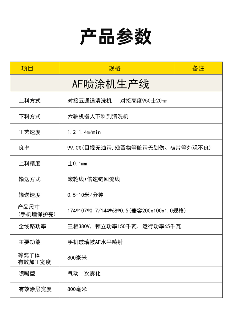 新澳门免费原料网大全